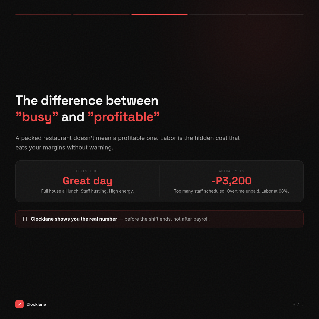 Facebook Comparison Carousel